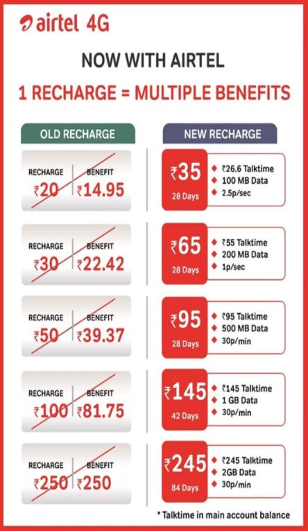 Airtel new ARPU plan for Tamilnadu